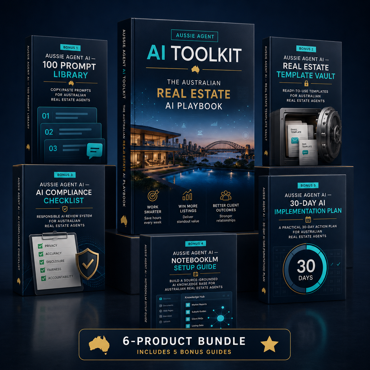 Aussie Agent AI Toolkit complete 6-product bundle with 5 bonus guides
